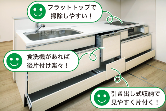 キッチンリフォーム後